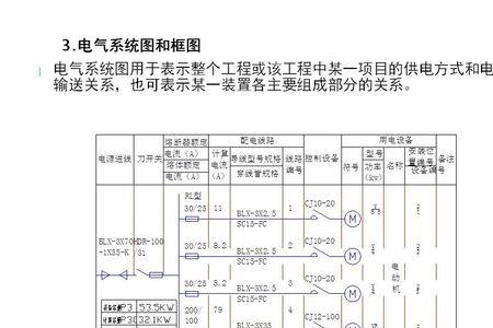 电气图纸图框标准