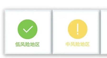 小区高风险什么意思