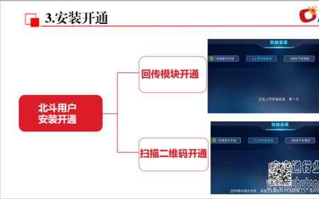 北斗户户通收看时出现e140怎么办