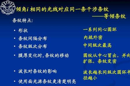 人眼可分辨的最小振幅