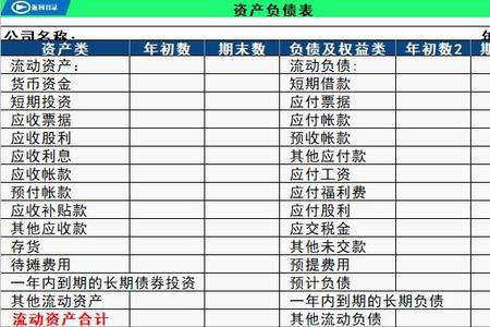 如何查别人公司的财务报表