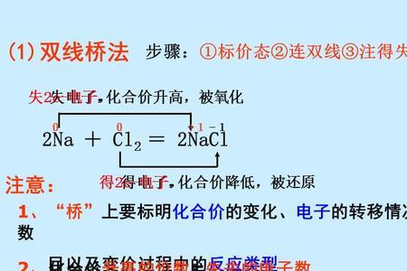 电解过程中电子是如何转移的