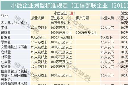 小微企业转账特别注意事项