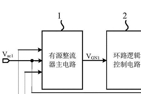 什么是环路补偿