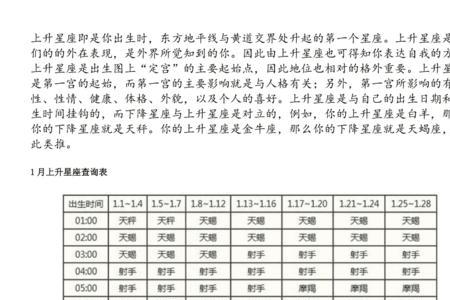 3月12上升星座是什么