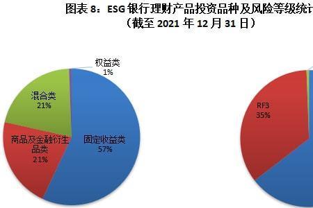 埃德万斯是上市公司吗