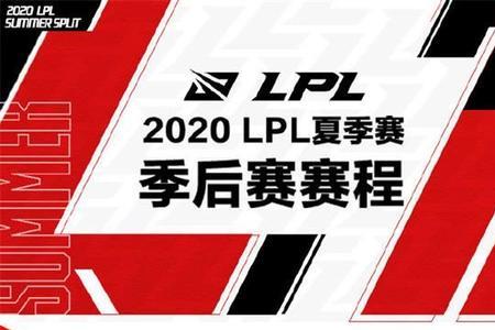 lpl战区是什么