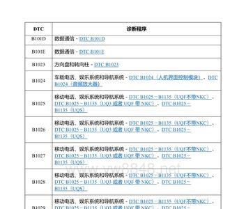 汽车显示dtc故障码什么意思