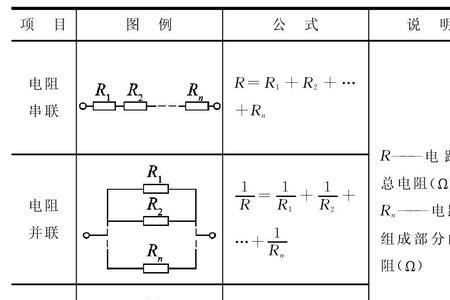 绞线电阻计算公式