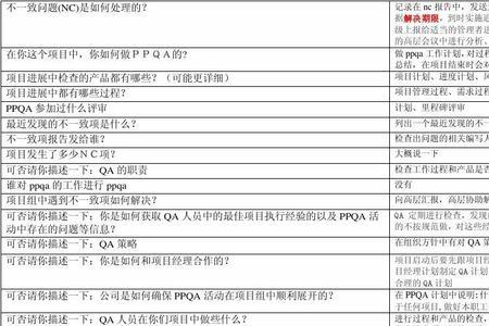 人力资源nc是什么的简称