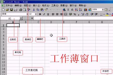 excel上面的工具都用不了