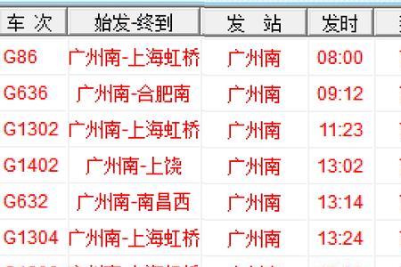 中山到广州火车站顺风车多少钱