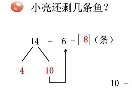 16-7破十法分解图