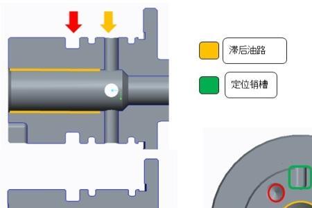 长安cs75双可变气门正时什么意思