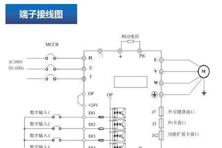 变频器控制风机选择矢量还是vf