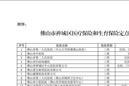 广州医保在佛山住院需要备案吗