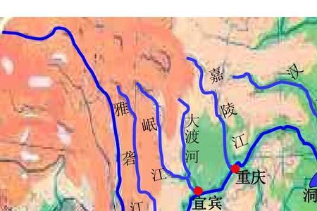 长江流域各分区的功能定位