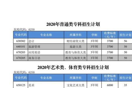 北京刚过本科线如何填报志愿