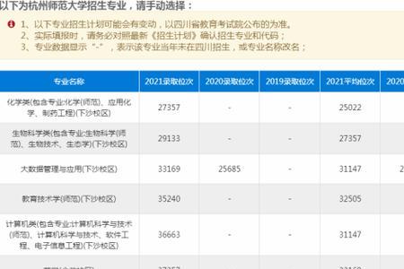 内江和广元哪个离成都近