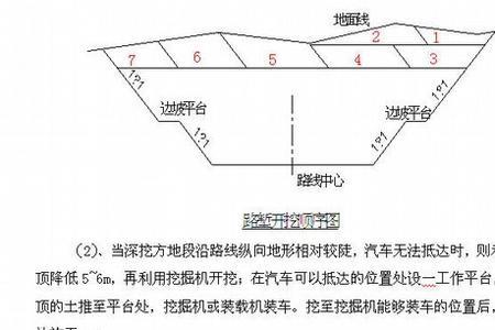 高边坡的分类