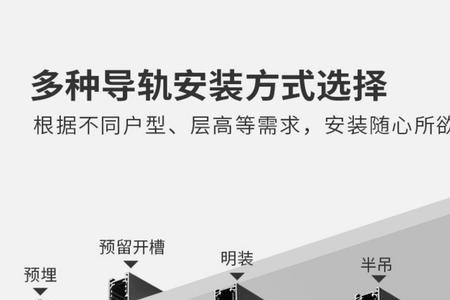 磁吸灯离墙体多少距离效果最好