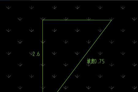 护坡坡度表示方法