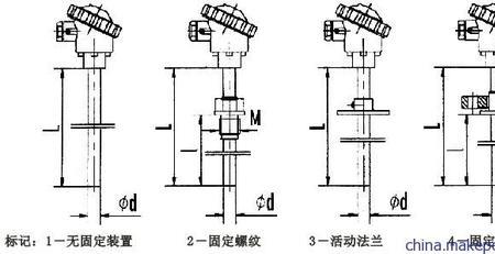 热电偶经常损坏原因