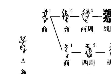 逐远的意思