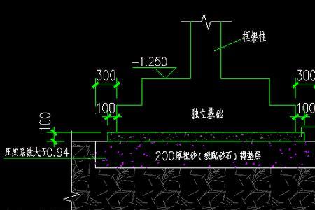 一立方褥垫层石子多少吨