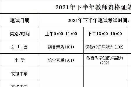 河北省2022年下半年教资通过率高吗