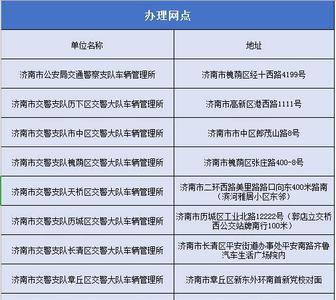 满分学完之后去哪里取驾驶证