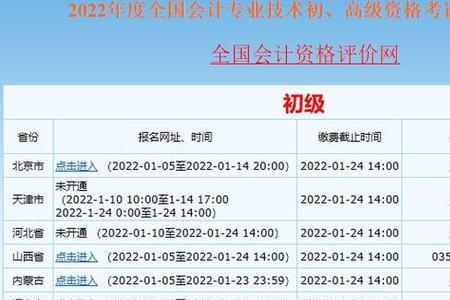 初级会计信息材料每年都要吗