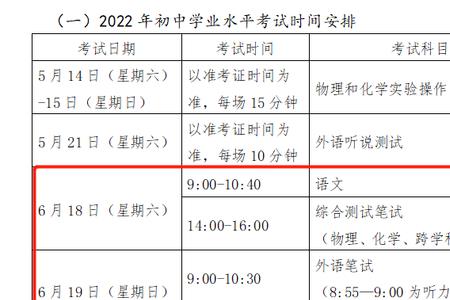 2022上海历史中考出分时间