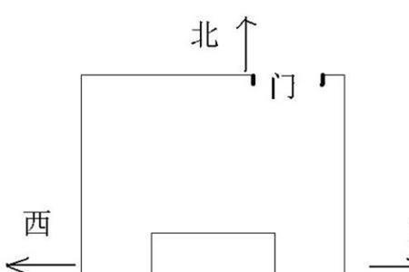 农村堂屋床怎样放比较好