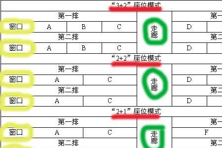 火车1车厢80号靠窗吗