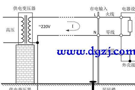 家用零线和地线的电阻有多大