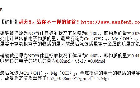 化学元素cu什么意思