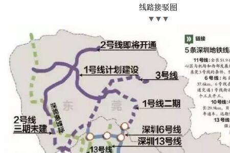 深圳6号地铁怎么转5号