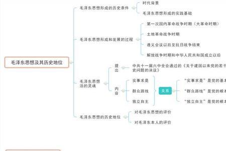 毛概怎么学才能记得快