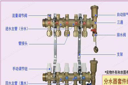 地暖热量表怎么调流速