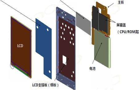 国内第一导热材料