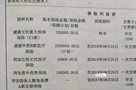 途顺嘉安组合保险可以退吗