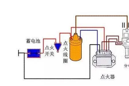 点火线圈四根线电压分别是多少