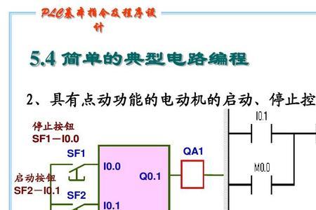 plc调试需要会编程吗