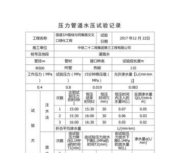 暖气管道水压试验及验收标准