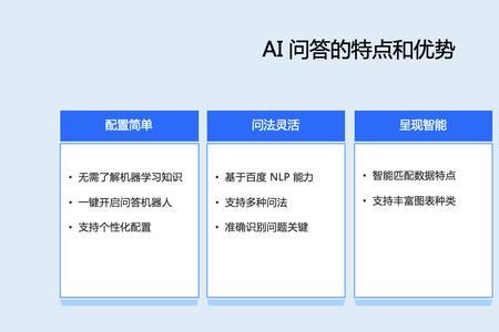 系统企业版和零售版的区别