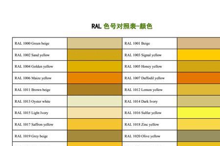 RAL7035所对应国标色号是什么