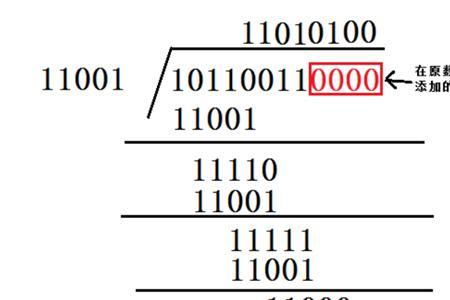 86的2进制怎么算