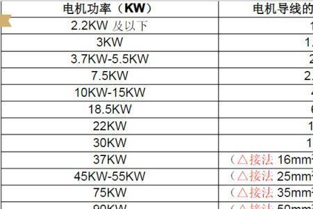 70平方铝电缆最大能带多大电机1000米