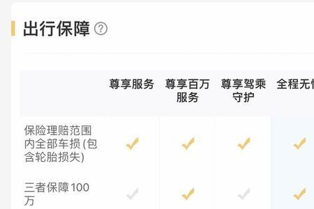神州租车全险都有什么